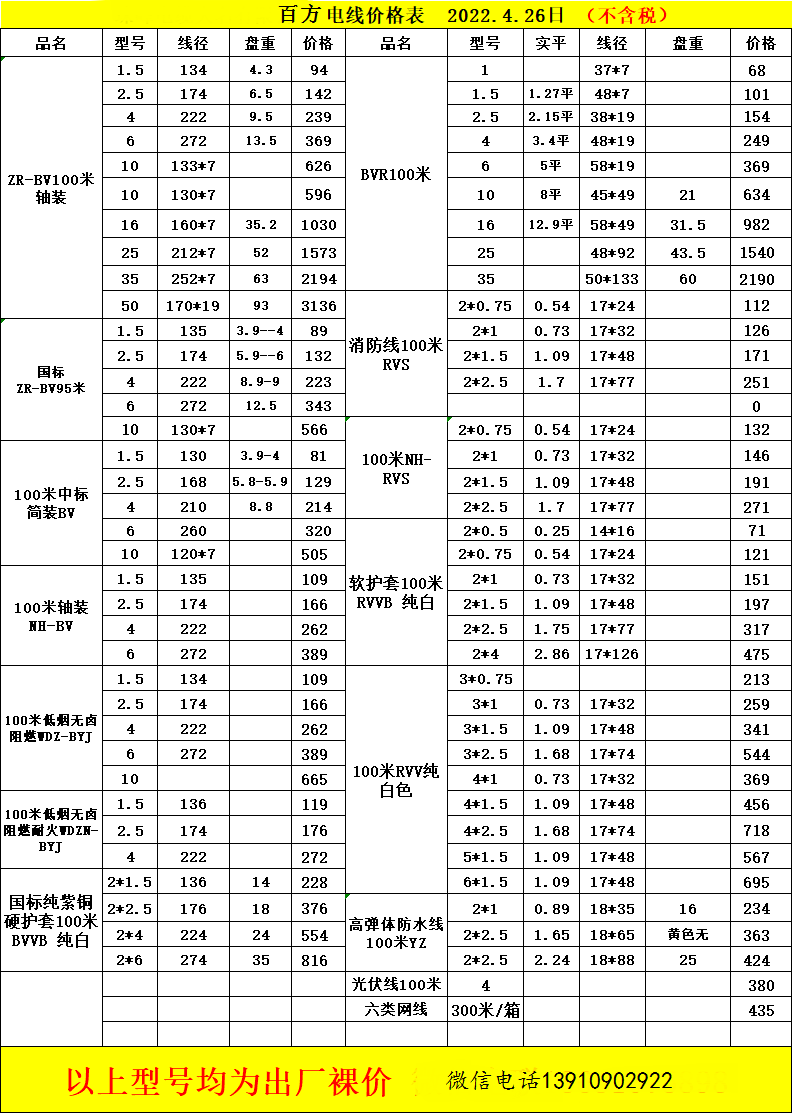 临汾电缆